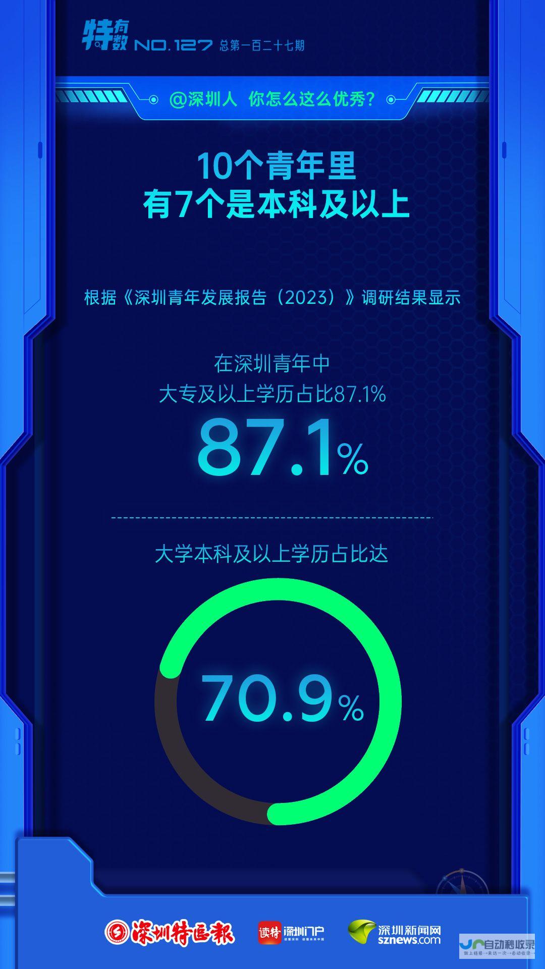 打造您专属数字空间：专业网站建设，助力您的品牌成功